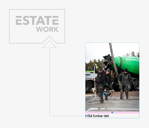 Stiliserad bild som förklarar designprocess